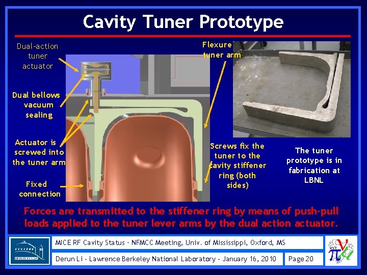 Cavity Tuner Prototype Dual–action tuner actuator Flexure tuner arm Dual bellows vacuum sealing Actuator