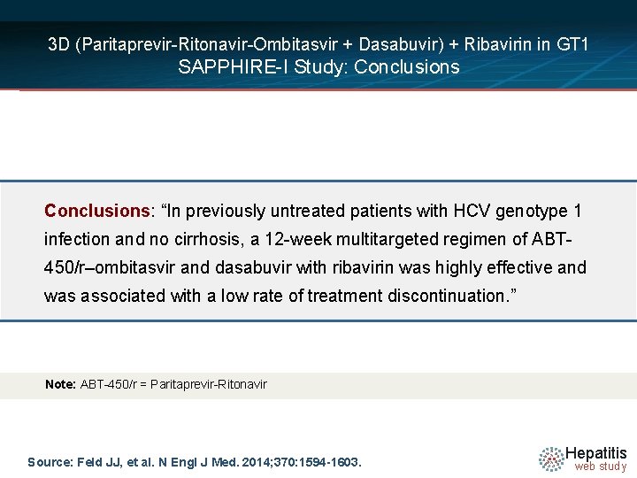 3 D (Paritaprevir-Ritonavir-Ombitasvir + Dasabuvir) + Ribavirin in GT 1 SAPPHIRE-I Study: Conclusions: “In