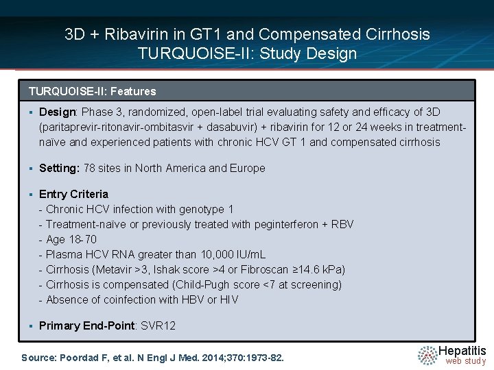 3 D + Ribavirin in GT 1 and Compensated Cirrhosis TURQUOISE-II: Study Design TURQUOISE-II: