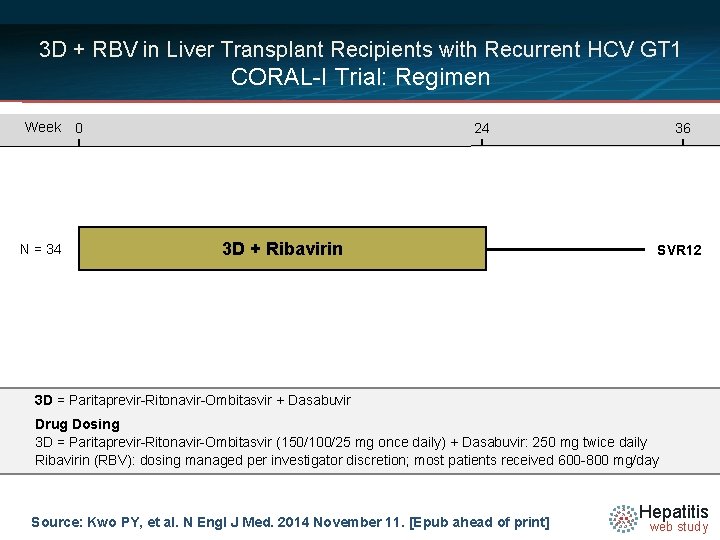 3 D + RBV in Liver Transplant Recipients with Recurrent HCV GT 1 CORAL-I 3 D + RBV in Liver Transplant Recipients with Recurrent HCV GT 1 CORAL-I