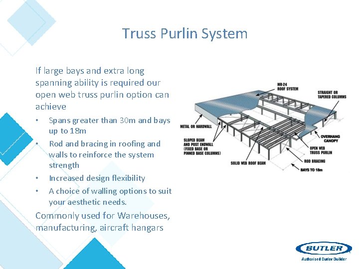 Truss Purlin System If large bays and extra long spanning ability is required our