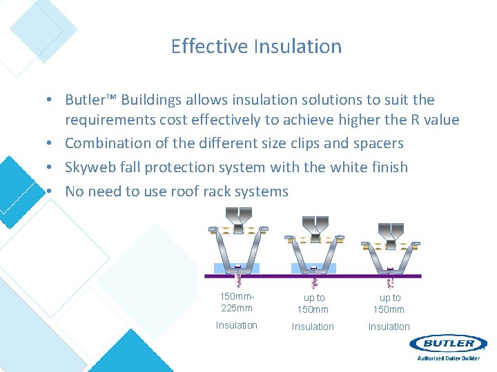 Effective Insulation • Butler™ Buildings allows insulation solutions to suit the requirements cost effectively