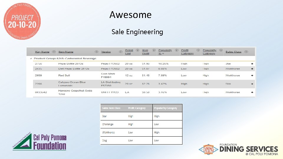 Awesome Sale Engineering 