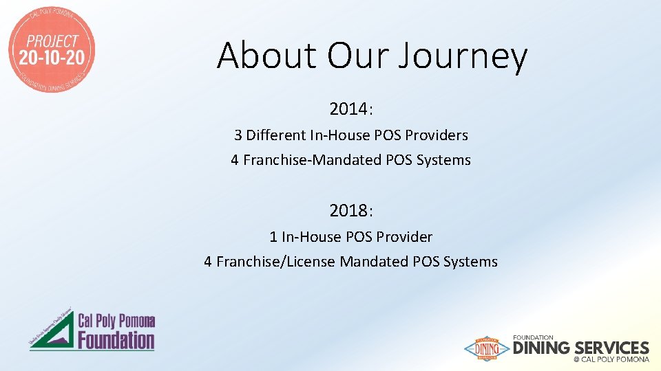 About Our Journey 2014: 3 Different In-House POS Providers 4 Franchise-Mandated POS Systems 2018: