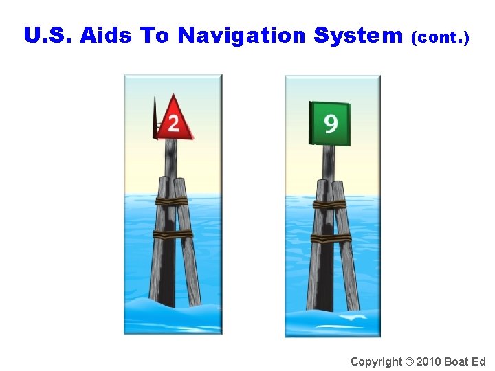 U. S. Aids To Navigation System (cont. ) Copyright © 2010 Boat Ed 