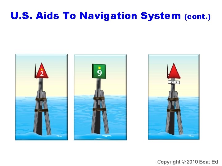U. S. Aids To Navigation System (cont. ) Copyright © 2010 Boat Ed 