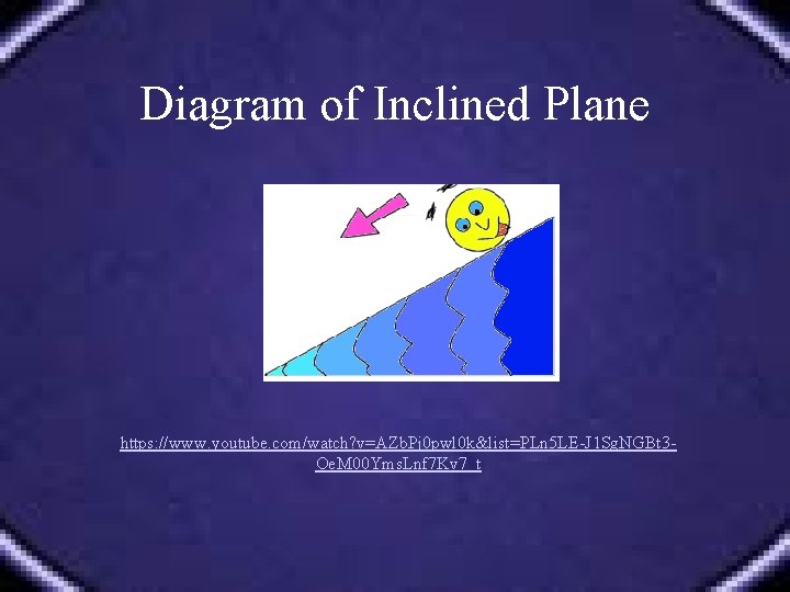 Diagram of Inclined Plane https: //www. youtube. com/watch? v=AZb. Pj 0 pwl 0 k&list=PLn