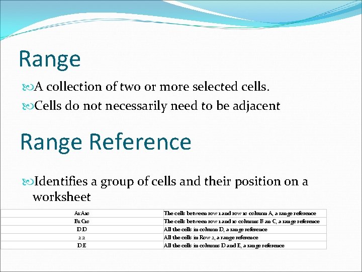 Range A collection of two or more selected cells. Cells do not necessarily need