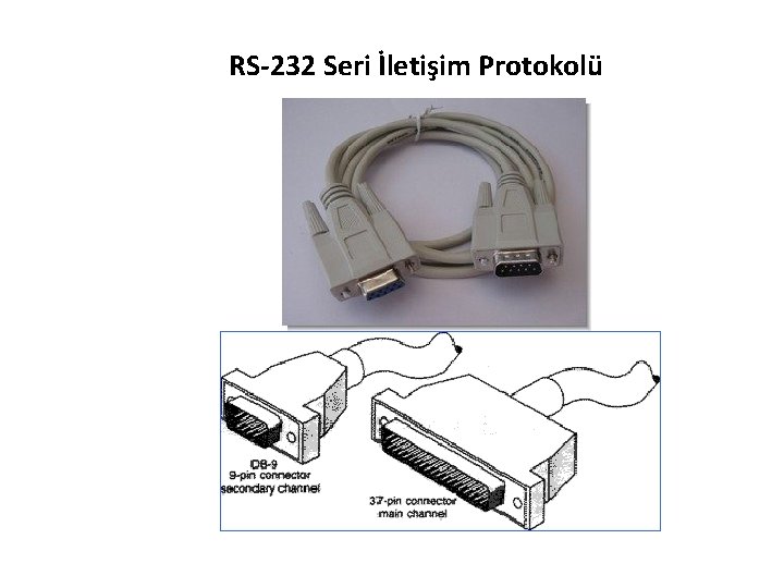 RS-232 Seri İletişim Protokolü 