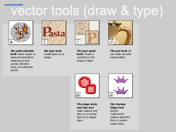 based on Adobe tutorial The path selection tools make shape or segment selections showing