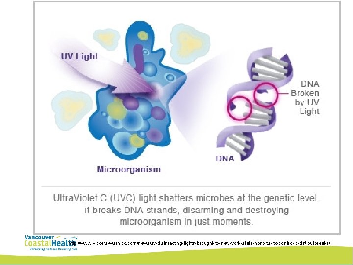 http: //www. vickers-warnick. com/news/uv-disinfecting-lights-brought-to-new-york-state-hospital-to-control-c-diff-outbreaks/ 