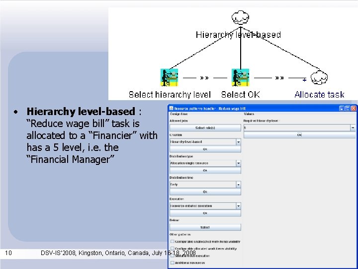 Example 2 • Hierarchy level-based : “Reduce wage bill” task is allocated to a