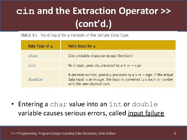 cin and the Extraction Operator >> (cont’d. ) • Entering a char value into