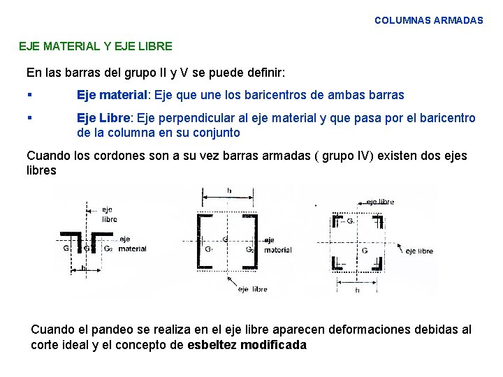 COLUMNAS ARMADAS EJE MATERIAL Y EJE LIBRE En las barras del grupo II y