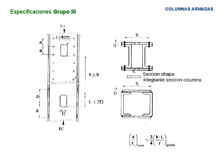 Especificaciones Grupo III COLUMNAS ARMADAS 
