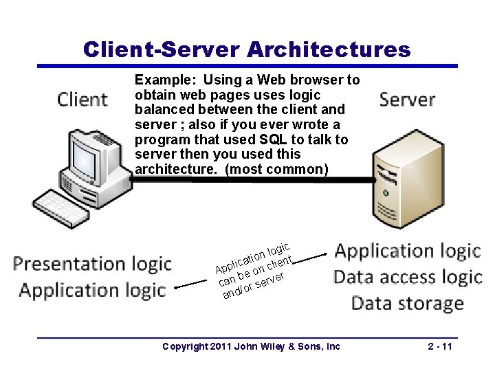 Client-Server Architectures Example: Using a Web browser to obtain web pages uses logic balanced