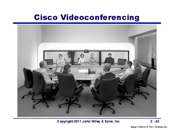 Cisco Videoconferencing Copyright 2011 John Wiley & Sons, Inc 2 - 43 Image courtesy