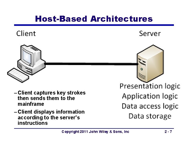 Host-Based Architectures – Client captures key strokes then sends them to the mainframe –