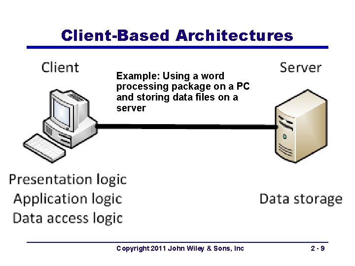 Client-Based Architectures Example: Using a word processing package on a PC and storing data