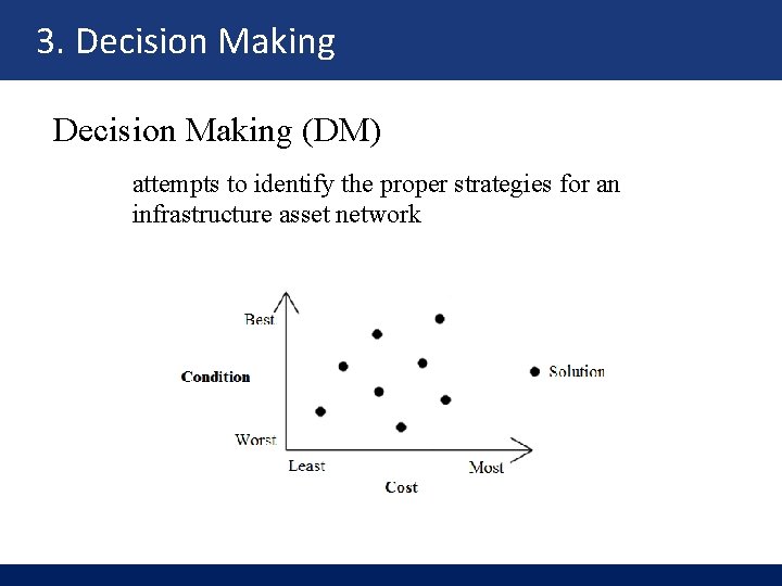 3. Decision Making (DM) attempts to identify the proper strategies for an infrastructure asset