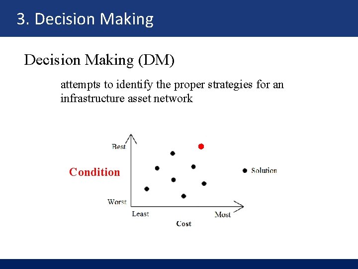 3. Decision Making (DM) attempts to identify the proper strategies for an infrastructure asset