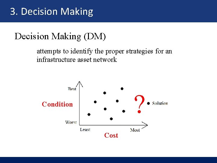 3. Decision Making (DM) attempts to identify the proper strategies for an infrastructure asset