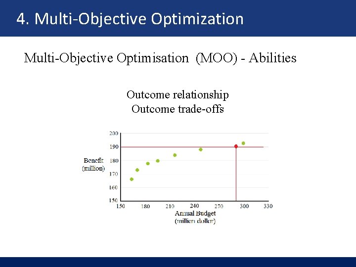4. Multi-Objective Optimization Multi-Objective Optimisation (MOO) - Abilities Outcome relationship Outcome trade-offs 
