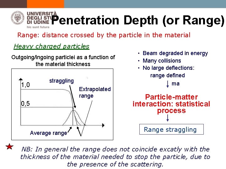 Penetration Depth (or Range) Range: distance crossed by the particle in the material Heavy