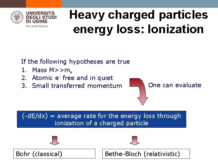 Heavy charged particles energy loss: Ionization If the following hypotheses are true 1. Mass
