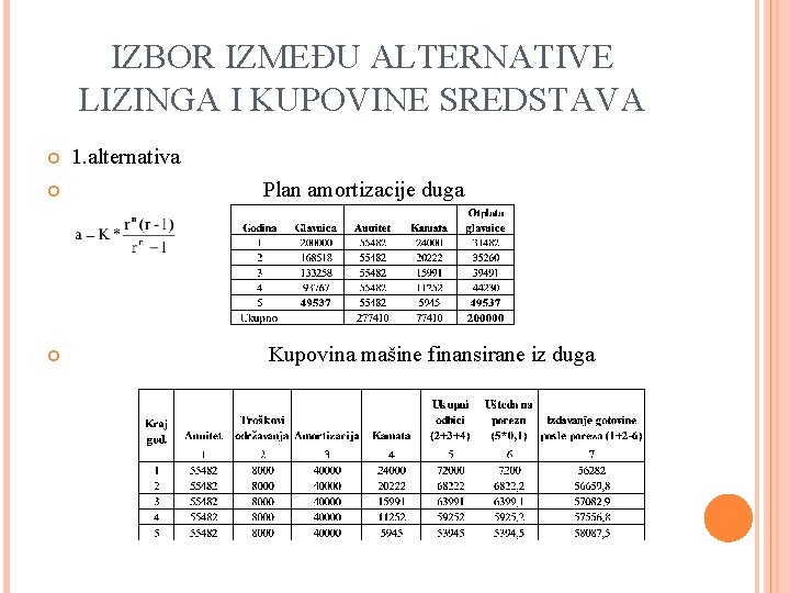 IZBOR IZMEĐU ALTERNATIVE LIZINGA I KUPOVINE SREDSTAVA 1. alternativa Plan amortizacije duga Kupovina mašine