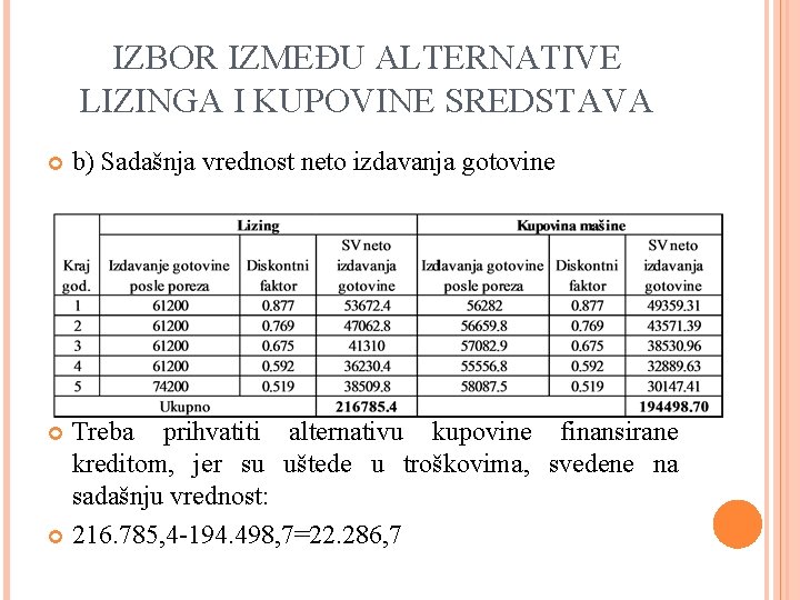 IZBOR IZMEĐU ALTERNATIVE LIZINGA I KUPOVINE SREDSTAVA b) Sadašnja vrednost neto izdavanja gotovine Treba