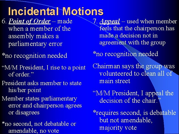 Incidental Motions 6. Point of Order – made when a member of the assembly