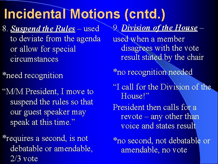 Incidental Motions (cntd. ) 8. Suspend the Rules – used to deviate from the