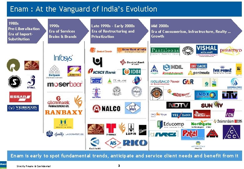 Enam : At the Vanguard of India’s Evolution 1980 s Pre-Liberalisation Era of Import.