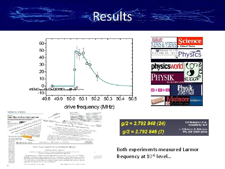 Results Both experiments measured Larmor frequency at 10 -6 level… 