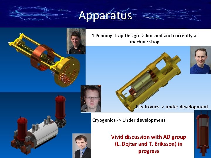 Apparatus 4 Penning Trap Design -> finished and currently at machine shop Electronics ->