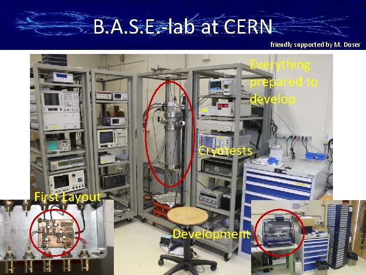 B. A. S. E. -lab at CERN friendly supported by M. Doser Everything prepared