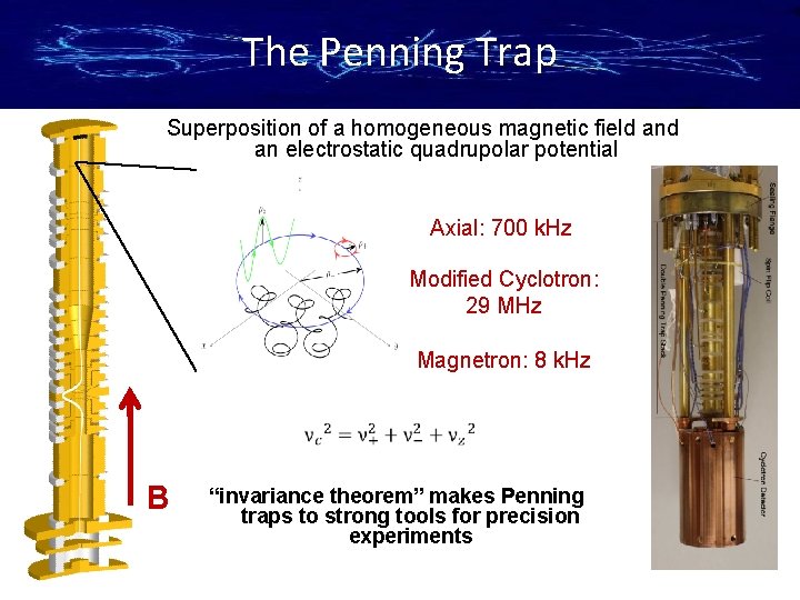 The Penning Trap Superposition of a homogeneous magnetic field an electrostatic quadrupolar potential FREQUENCIES