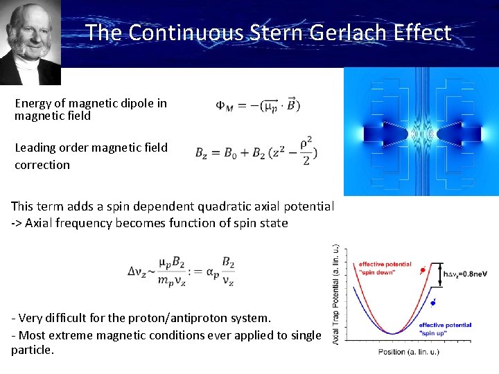 The Continuous Stern Gerlach Effect Energy of magnetic dipole in magnetic field Leading order