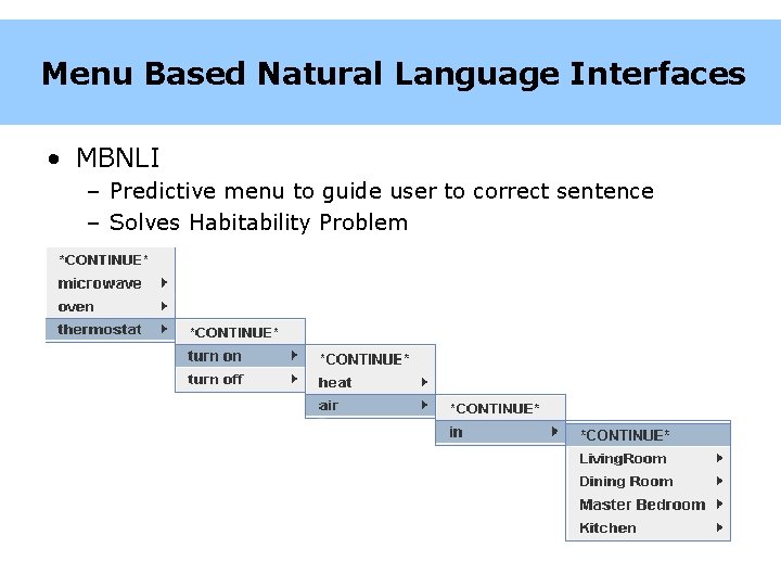 Menu Based Natural Language Interfaces • MBNLI – Predictive menu to guide user to