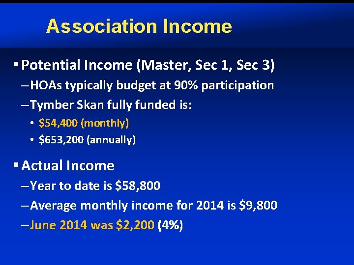 Association Income § Potential Income (Master, Sec 1, Sec 3) – HOAs typically budget