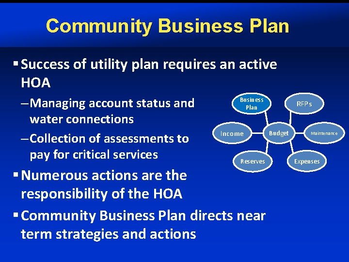 Community Business Plan § Success of utility plan requires an active HOA – Managing