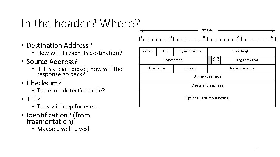 In the header? Where? • Destination Address? • How will it reach its destination?