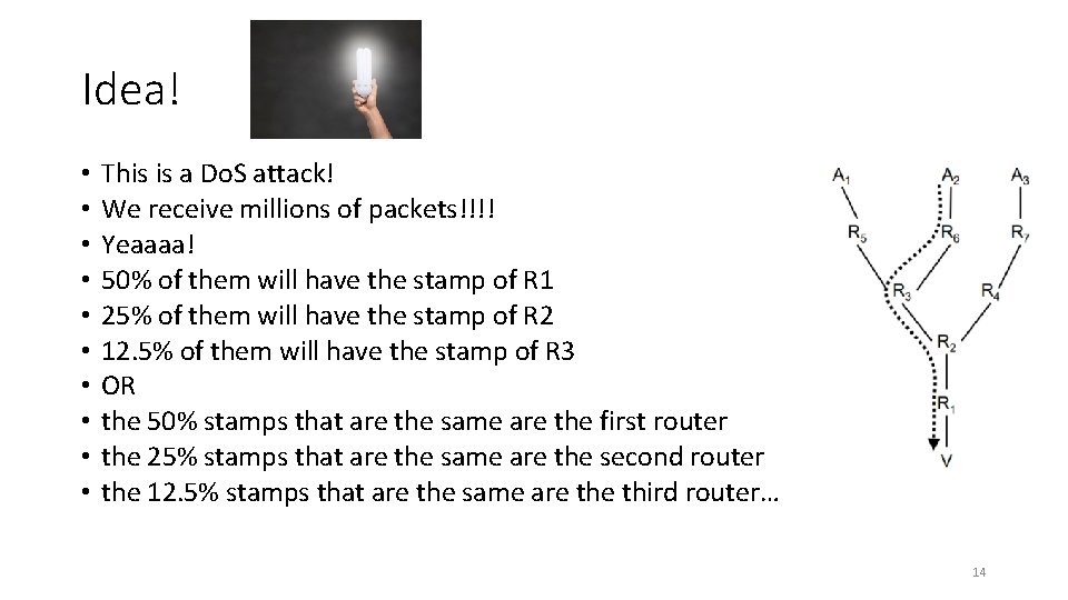 Idea! • • • This is a Do. S attack! We receive millions of