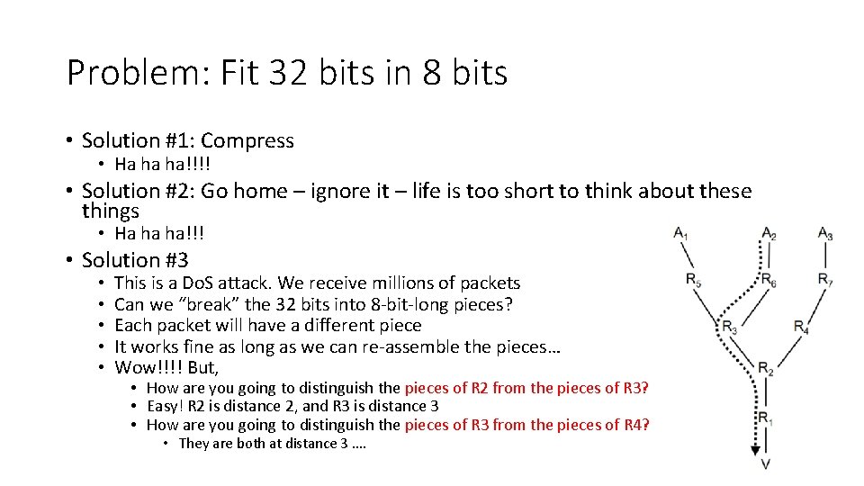 Problem: Fit 32 bits in 8 bits • Solution #1: Compress • Ha ha