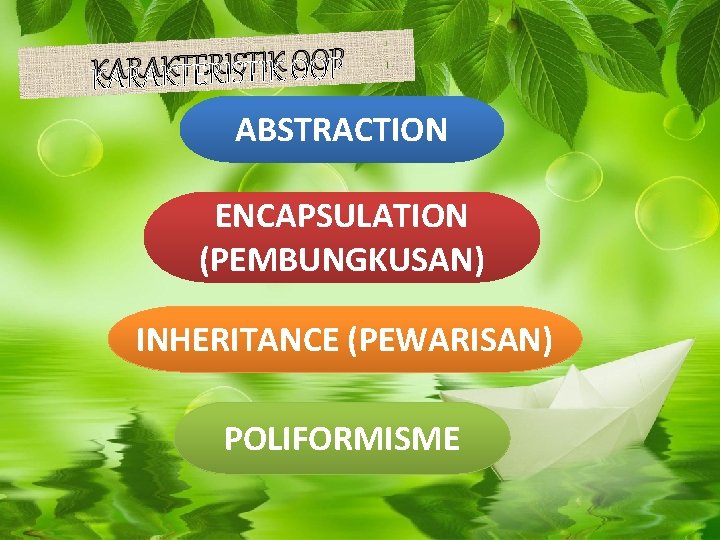 KARAKTERISTIK OOP ABSTRACTION ENCAPSULATION (PEMBUNGKUSAN) INHERITANCE (PEWARISAN) POLIFORMISME 