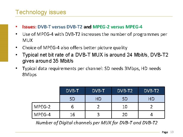 Technology issues • Issues: DVB-T versus DVB-T 2 and MPEG-2 versus MPEG-4 • Use