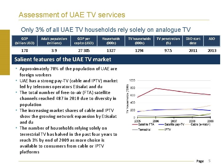 Assessment of UAE TV services Only 3% of all UAE TV households rely solely