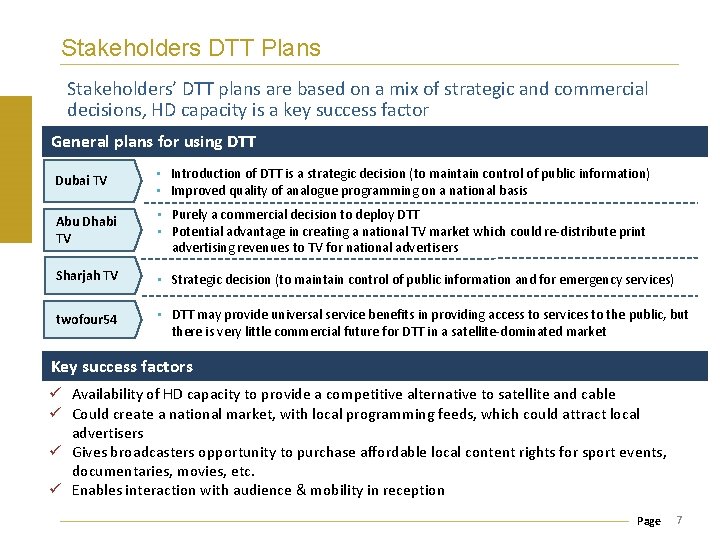 Stakeholders DTT Plans Stakeholders’ DTT plans are based on a mix of strategic and