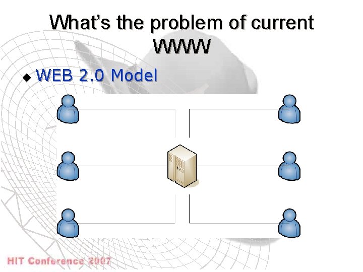 What’s the problem of current WWW u WEB 2. 0 Model 